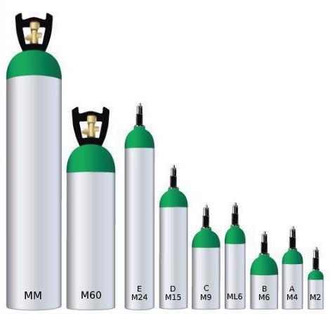 Oxygen Tank Cylinder Size Chart | My XXX Hot Girl